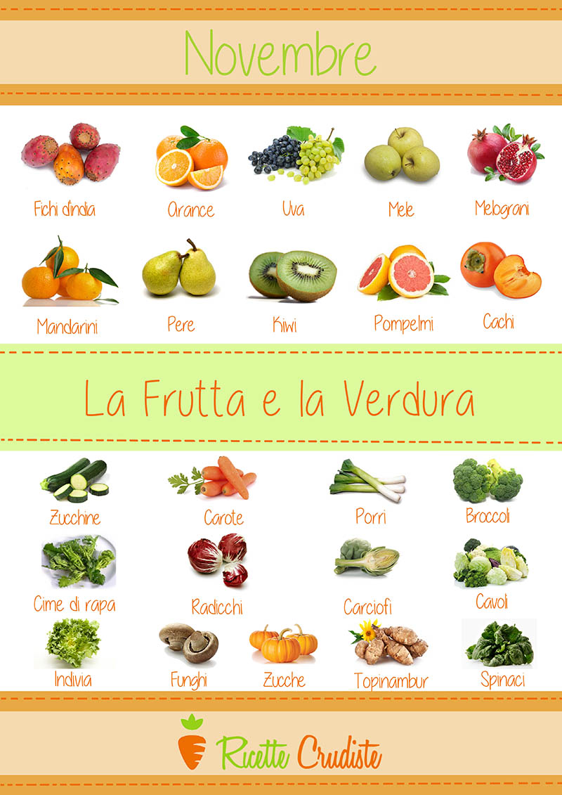 Infografica della Frutta e verdura di novembre